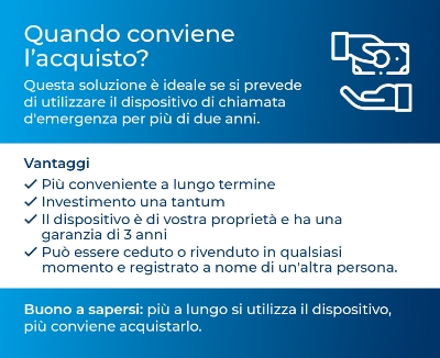 Immagine di Mini – salvavita per spostarsi fuori casa in sicurezza